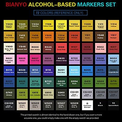 Bianyo 72 Primary Colors Alcohol Marker Set, Bullet & Chisel Dual Tip Art  Marker Set for Artist, Adults Coloring, Drawing, Sketching, 71 Classic  Colors+1 Blender+1 Swatch+1 Blue Travel Case - Yahoo Shopping