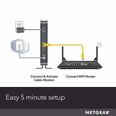 NETGEAR Cable Modem CM500 - Compatible with All Cable Providers