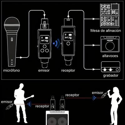 Microfono Inalambrico Bluetooth Karaoke Dj Con Altavoz Usb