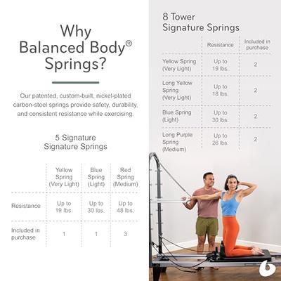 Balanced Body MOTR, Multifunctional Pilates Equipment for Fitness