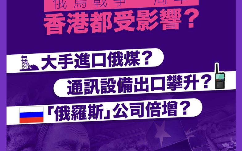 俄烏戰爭一周年｜香港進口高價俄煤發電　貨值爆升九成　對俄出口電訊設備增