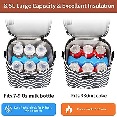 BABEYER Breastmilk Cooler Bag with Ice Pack Fits 6 Baby Bottles Up to 9  Ounce, Baby Bottle Bag with Shoulder Strap for Nursing Mom Daycare, Grey -  Yahoo Shopping