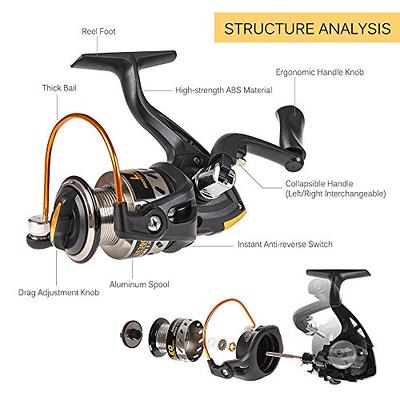 Fishing Rod & Reel Combo Fiberglass Pole Spinning Reel 6.5 Feet