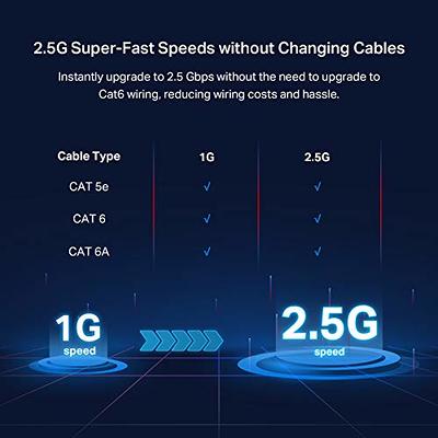 TP-Link TL-SG105, 5 Port Gigabit Unmanaged Ethernet Network Switch, Ethernet  Splitter, Fanless Metal Design