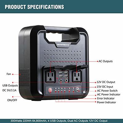 GrantMaya Portable Power Station, 300W 220Wh Pure Sine Wave Battery  Generator Inverter Power Charger Lithium Battery Packs with 110V AC Outlet  12V DC USB for Outdoors Camping Fishing CPAP Emergency - Yahoo