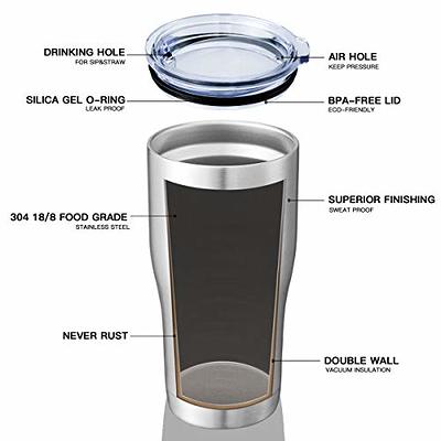 20oz Stainless Steel Tumbler,Vacuum Insulated Coffee Cup Tumblers with  Lid,Double Wall Powder Coated Travel Mug Gift for Women Man,Thermal Cups  Keep Drinks Cold & Hot 