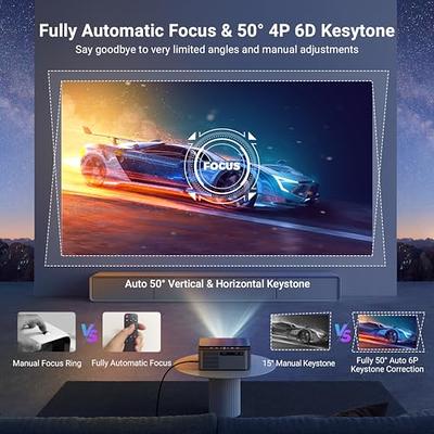 4K HDR Support Smart Focus/Keystone Projector with WiFi 6 & 2-way