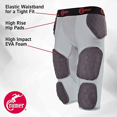 Cramer Thunder 7 Pad Football Girdle With Integrated Hip, Thigh and  Tailbone Pads, Designed for Protection from High Impacts, High Hip Pad  Coverage, Extra Thigh Protection Padding, Gray, X-Large - Yahoo Shopping