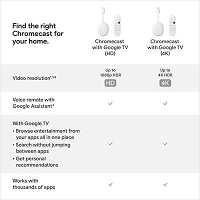  Google Chromecast with Google TV (4K)- Streaming Stick  Entertainment with Voice Search - Watch Movies, Shows, and Live TV in 4K  HDR - Snow : Electronics