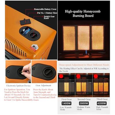 Portable Greenhouse Heater with Adjustable Digital Thermostat, 1500W/750W Electric Heater with 3 Modes for Fast Heating, Overheat Protection and Water