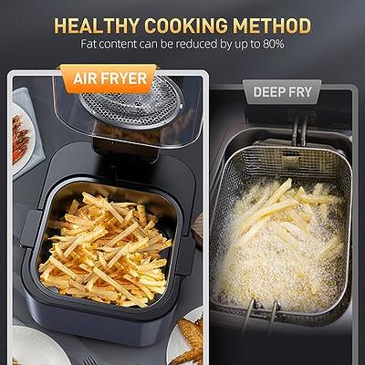 Air Fryer, 1750W 8Qt Visualized Airfryer with Non-stick and Dishwasher-Safe  Basket Review 