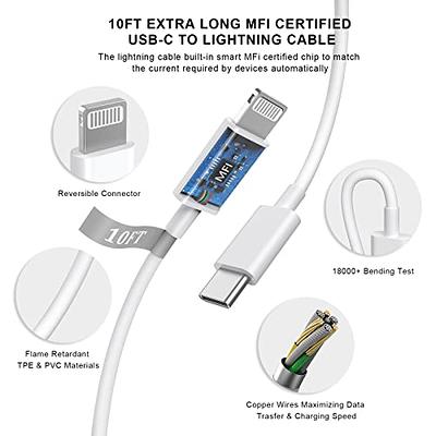 iPhone Charger Fast Charging 10 FT [Apple MFi Certified], 2 Pack PD 20W USB  C Wall