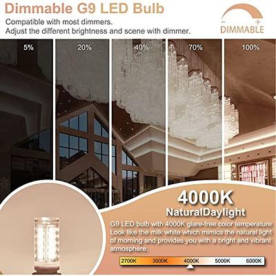 10 pack G9 Dimmable LED bulb