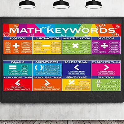 Ctosree 24 Pcs Math Keywords Poster Classroom Decorations