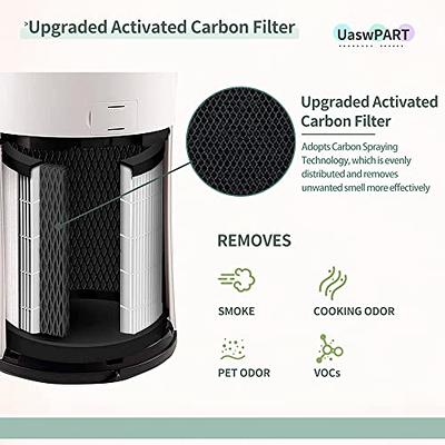 Ulrempart 12-Cup Replacement Coffee Carafe Pot - Kitchen Parts