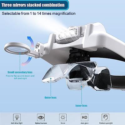 LED Head Magnifier Hands Free Magnifying Glass-1X to 3.5X Zoom with 5  Detachable Lenses - Head Mounted Lighted Magnifying Glasses for Reading