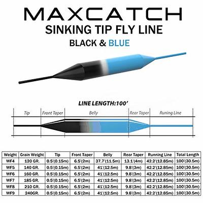 M MAXIMUMCATCH Maxcatch Sinking Tip Fly Line Weight Forward Fishing Line,  3ips/6ips, 4/5/6/7/8 F/S (Royal Blue/Black, 6ips, WF-8F/S) - Yahoo Shopping