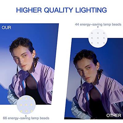 Neewer 2-Pack Dimmable 5600K USB LED Video Light with Adjustable Tripod  Stand and Color Filters for Tabletop/Low-Angle Shooting, Zoom/Video  Conference