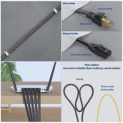 Cat 8 Ethernet cable - 40 gigabit per second patch & network cable, braided