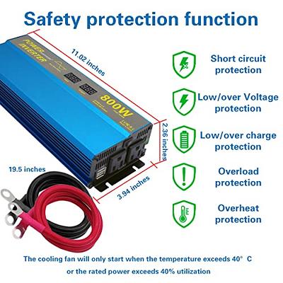 Power Inverter 300W Car Inverter DC 12V to 110V AC Converter with LED  Display & 2x2.4A Dual USB Car Adapter Charger by VOLTWORKS Blue