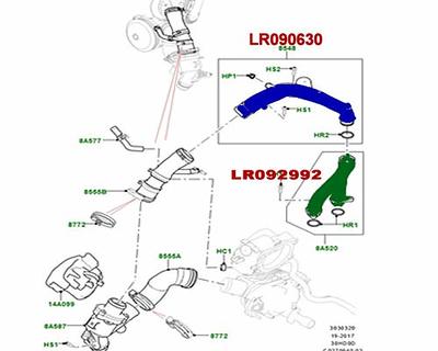 Aluminium-Motorkühlmittelrohre für Land Rover LR4 2014–2016, Thermostat  oben Crossover-Krümmer passend für Jaguar XJ Teilenummer LR090630 LR092992