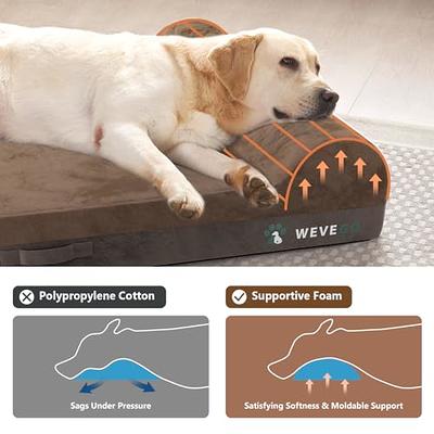 Super Soft Extra Large Dog Bed Orthopedic Foam Pet Bed fr Medium Large  Jumbo Dog