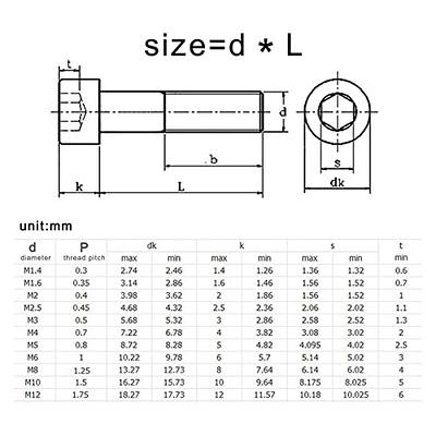 Stainless Steel Socket Head Cap Screws DIN 912 Metric M2 M2.5 M3 M4 M5 M6  M8