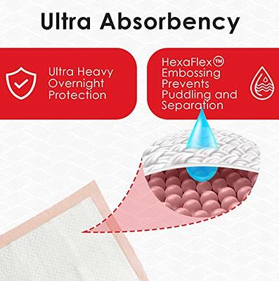 40 XL 36 x 36 Heavy Duty Ultra Absorbent Bed Pads w/ Adhesive by Nurture |  Disposable Chux Liners, Underpads, Adult Incontinence Hospital Grade Chucks