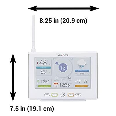 AcuRite Iris Wireless Weather Station Display for Temperature, Humidity,  Wind Speed/Direction, and Rainfall with Built-In Barometer