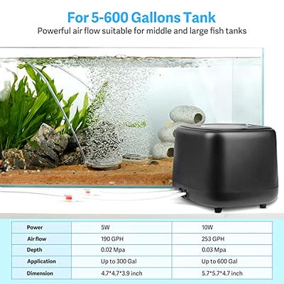 hygger 190 GPH Aquarium Air Pump with Dual Outlets, Ultra Quiet Adjustable  Fish Tank Aerator, Powerful Oxygen Pump for Fish Tank up to 300 Gallons -  Yahoo Shopping