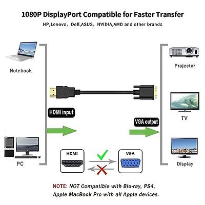 A-technology HDMI to VGA Cable 3ft (1m) 1080P-Gold Plated-Active Video  Adapter-HDMI Digital to VGA Converter Cable-Support Notebook-PC-Player