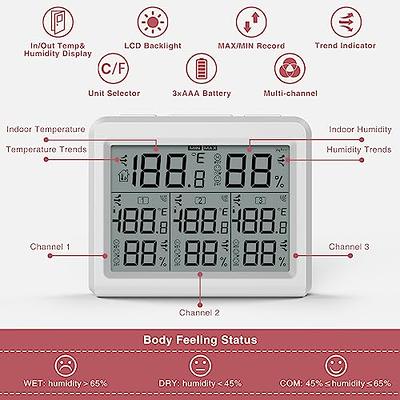 LOFICOPER Digital Indoor Outdoor Thermometer, Wireless Humidity Temperature  Meter, Temperature Humidity Gauge with 3 Sensors, MAX/MIN Record,  Comfort/Trend Indicator for Home, Office, Hotel - Yahoo Shopping