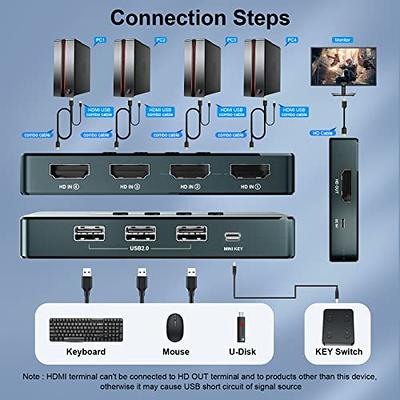 2 Ports KVM Switch HDMI, USB HDMI Switches for 2 Computers Share Wireless  Keyboard Mouse and HD Monitor, Support Hotkey Switch and One Button  Swapping, HD 4K (3840x2160) 