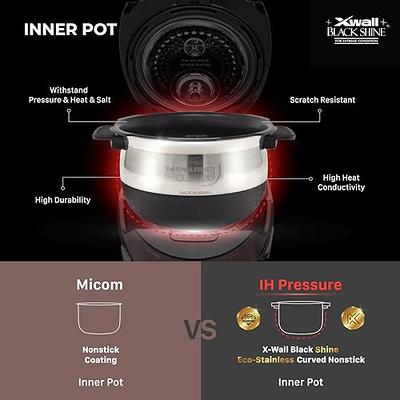 6 Cup Rice Cooker / Stainless Steel Inner Pan