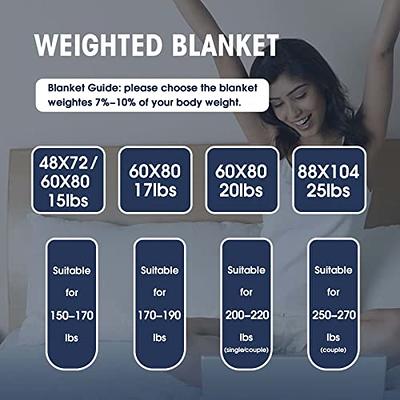  BETU Weighted Blanket for Adults (15lbs, 48x72 Twin