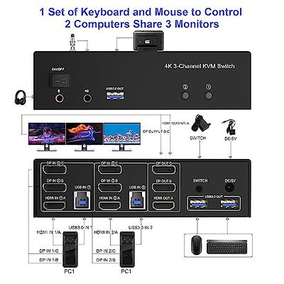 SGEYR USB 3.0 Switch USB Switcher 2 Computers Sharing 4 USB Devices USB  Metal KVM Switch for Printer, Keyboard switches, Scanner PCs with  One-Button