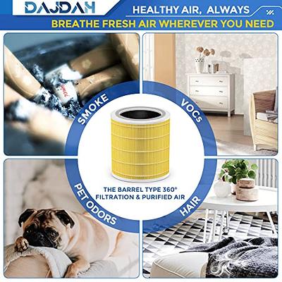 Core 400S H13 True HEPA Replacement Filter for LEVOIT Core 400S Smart WiFi  Air Purifie-r, Core 400S-RF-PA (LRF-C401-YUS), 3-in-1True HEPA Activated  Carbon Pre-Filter, 1 Pack, Yellow - Yahoo Shopping