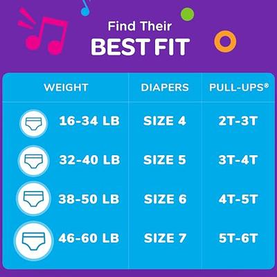  Pull-Ups Girls Training Pants & Wipes Bundle: Pull-Ups Training  Pants for Girls Size 3T-4T, 112ct & Huggies Natural Care Sensitive Wipes,  Unscented, 12 Packs (768 Wipes Total) (Packaging May Vary) 