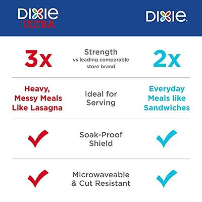 Dixie Ultra Paper Plates, 10 1/16 inch, Dinner Size Printed Disposable Plate,  4