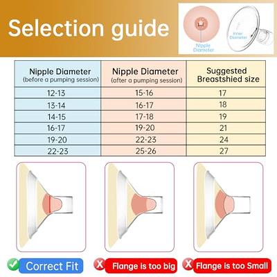 Maymom Pump Parts 2X Detachable Breastshield (24mm) with Valve