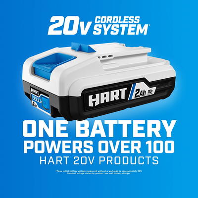 HART 2 Pack 20 Volt 2.0Ah Lithium Ion Batteries Charger Not