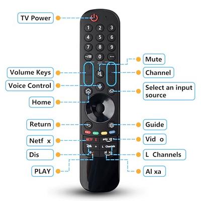 New Magic Remote MR23GA Replacement for LG Magic Remote 2023 Universal  Remote Control for LG Smart TV Remote（NO Voice Function, No Pointer  Function）