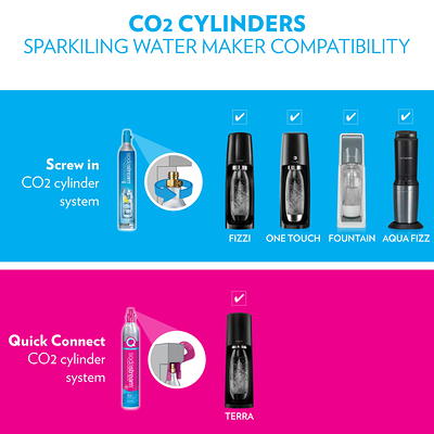 SodaStream Terra Sparkling Water Maker Bundle with CO2, 2 Bottles and 2 bubly  Drops Flavoring - Yahoo Shopping