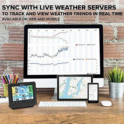 VIVOSUN Wi-Fi Weather Station with Outdoor Sensor, 18-in-1 Weather Station  with CO2 Monitor, Color Display Console, Indoor/Outdoor Weather  Thermometer, Weather Forecast, Alarm Function - Yahoo Shopping