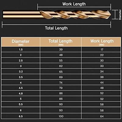 MACXCOIP Cobalt Drill Bit Set, 29pcs M35 High Speed Steel Bits for Hardened Metals, Stainless Steel, Cast Iron and Wooden Plastics, with Metal Index