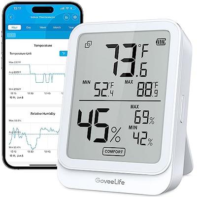 KUWAI Room Thermometer, Humidity Gauge LCD Display with Comfort