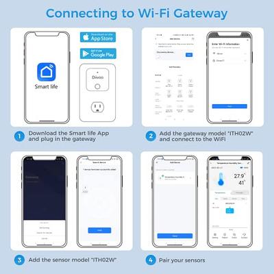 WiFi Thermometer, Diivoo Humidity Sensor Compatible with Alexa