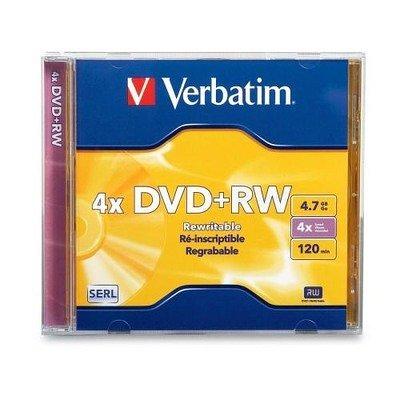  Copkim 50 Pieces 3 Inch Blank DVD-R Discs Disk 1.4 GB