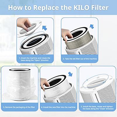 Filtro Kilo True HEPA de 360°3 filtros de repuesto compatibles con  purificador de aire Afloia Kilo/Kilo Pro/MIRO/MIRO Pro, filtro HEPA H13,  paquete de