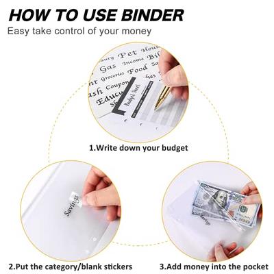 DOMUUH Budget Binder with Zipper Envelopes & Expense Sheets,Money Cash for  Budgeting and Saving Money, Money Organizer (Black) - Yahoo Shopping